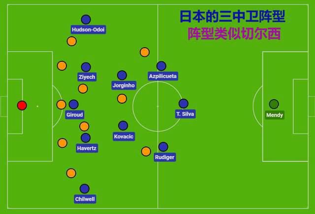 她对我太晕了