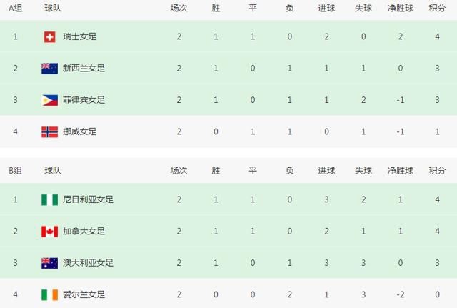 中国免费资源在线观看