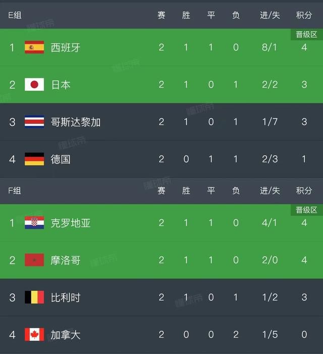 青青草99