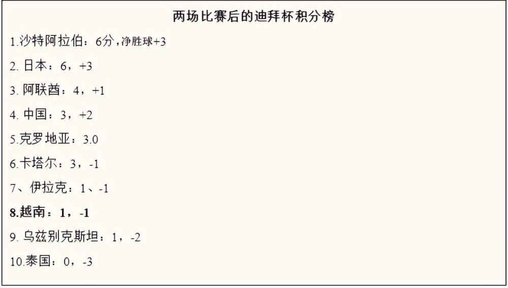 伊人天天