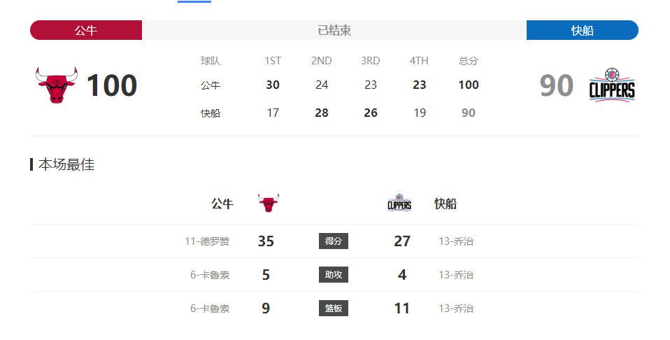 色综合区